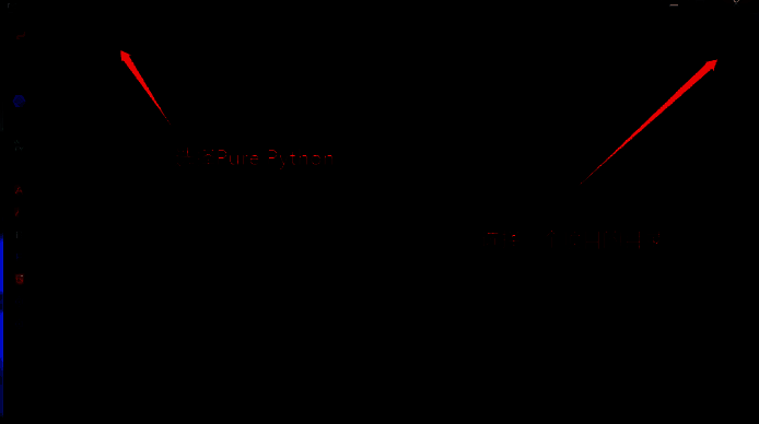 Python解释器配置界面，展示多个Python版本可供选择