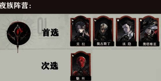 夜族阵营角色展示，贝拉站在中央，形象突出