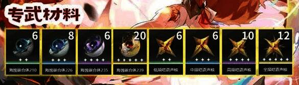 游戏内武器突破界面，展示了露帕专属武器的升级所需材料列表