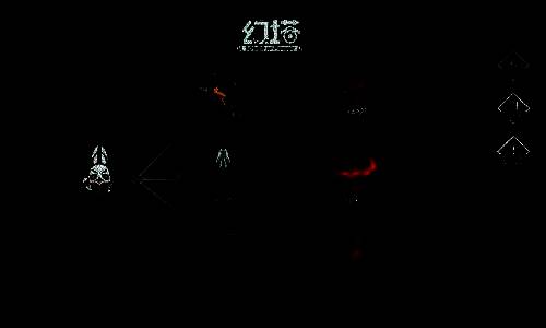 游戏内签到界面展示每日奖励，包括赤核、墨晶及SSR武器选择项