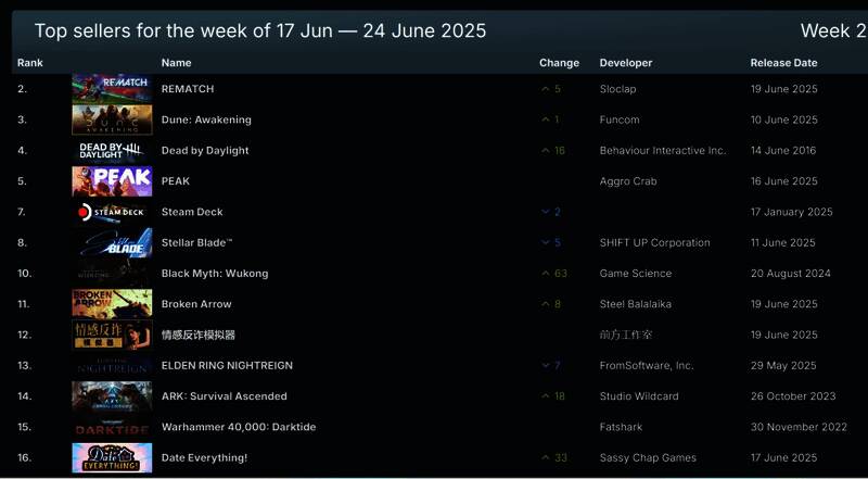 《情感反诈模拟器》游戏封面展示，画面呈现现代都市风格