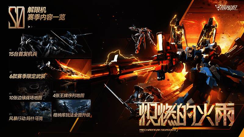 《解限机》宣传海报，未来科技风格的巨型机甲与战斗场景交织