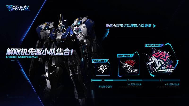 组队活动宣传图，驾驶员们集结于基地准备出击