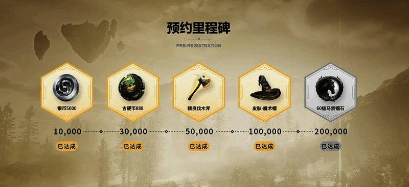 游戏预约界面截图，显示当前预约人数及奖励进度条