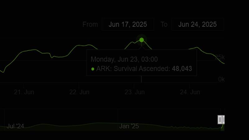 仙境DLC中重制的火山喷发场景，岩浆流动与极光特效震撼呈现