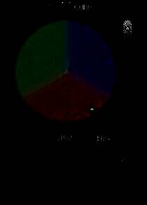 Blender材质面板中颜色滑块被拖动，颜色随之发生变化