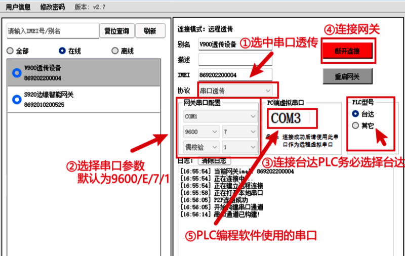 硬件连接示意图，展示PLC与电脑通过网线相连的布局
