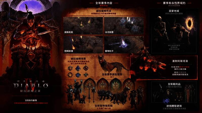 游戏界面截图，显示赫拉迪姆之罪任务界面