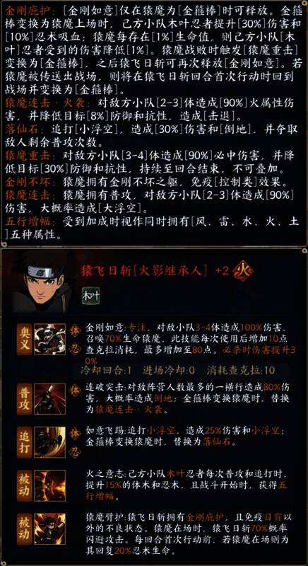 技能说明图展示猿飞日斩的各项被动加成数据