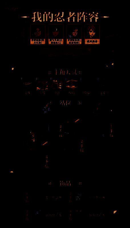 三套主力阵容对比图，涵盖不同场景配置