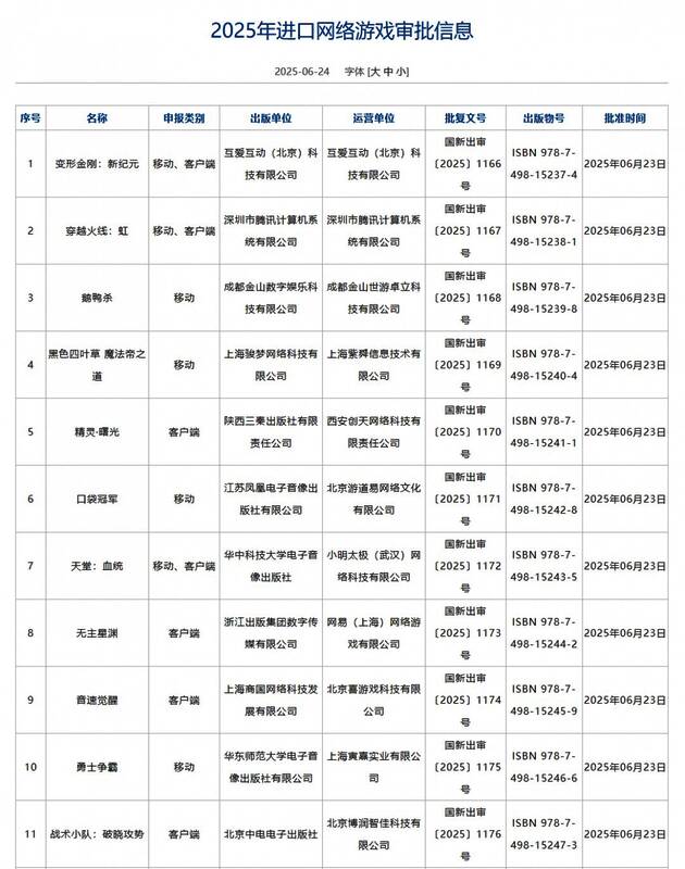 审批信息页面截图，标注重点获批游戏亮点