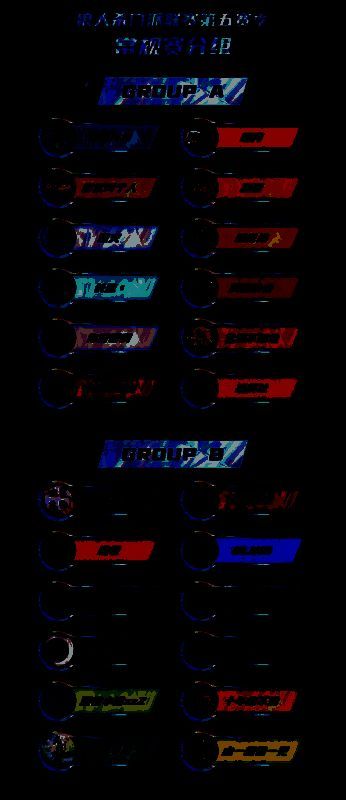 积分榜示意图，展示了各门派可能获得的积分对应排名情况