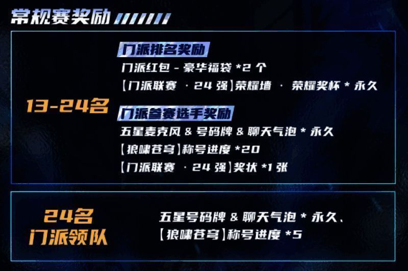 解说阵容集体亮相，每位解说人物形象鲜明，展现个性风采