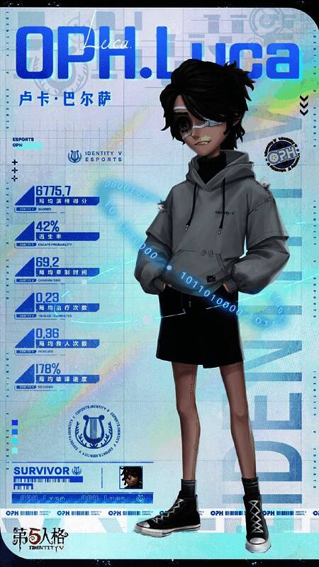 囚徒OPH.LUCA双手插袋，展现破译姿态