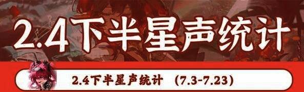 鸣潮2.4版本活动界面截图，展示丰富奖励内容