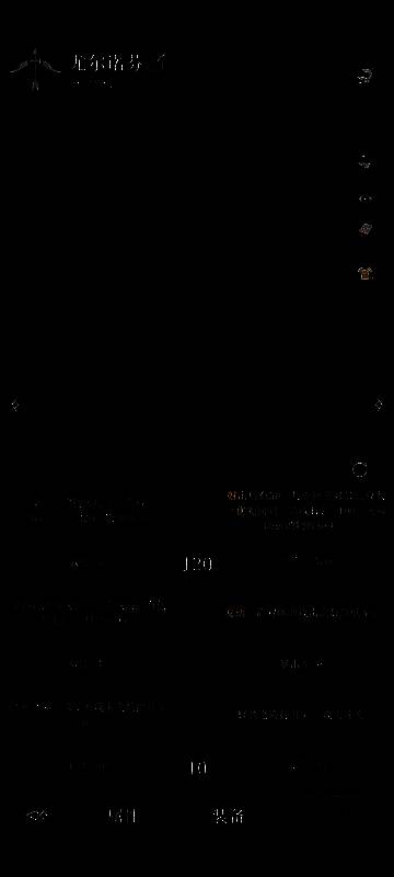 最终胜利时刻，英雄凯旋而归