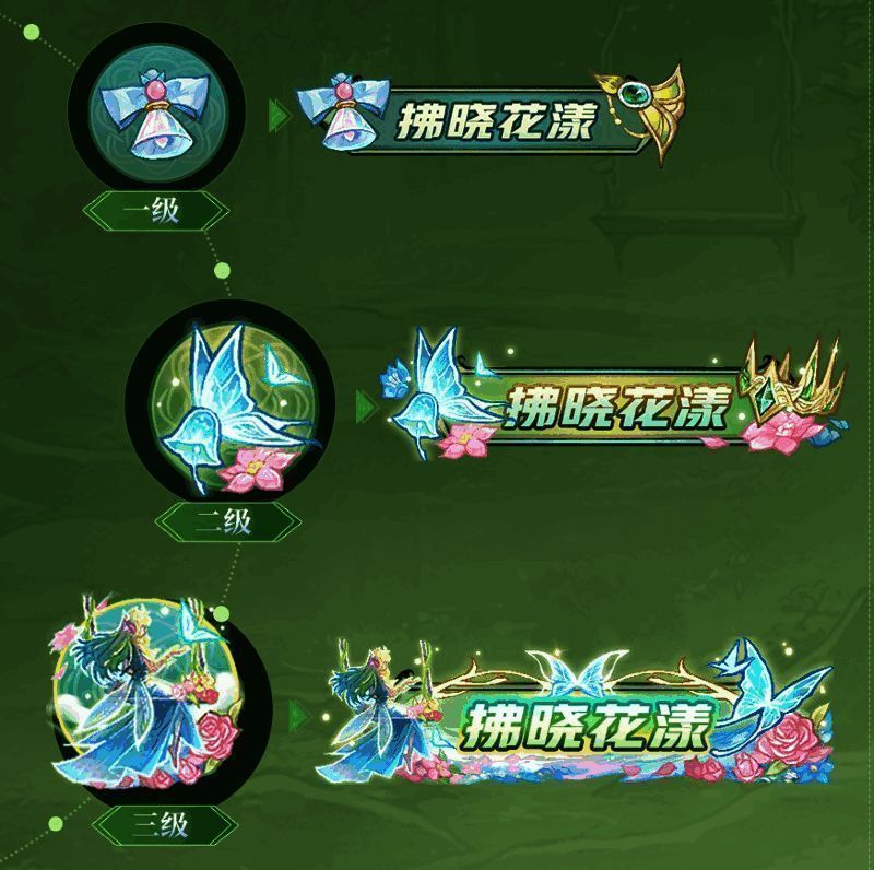 跑跑狼模式角色变身小精灵，在古风城镇中追逐嬉戏