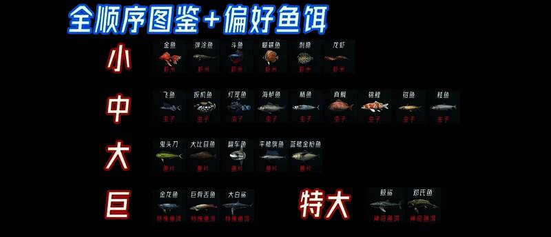 游戏中多种鱼饵排列图示，包括虫子、虾米、鱼片等不同种类