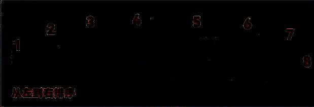 角色站在风铃前准备发动攻击，画面聚焦于精准锁定的目标风铃