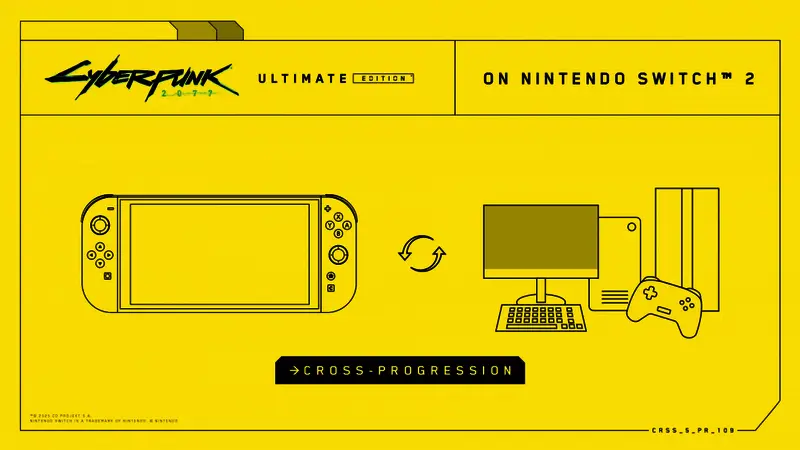 云端同步界面展示，显示从旧设备上传存档至Switch 2的过程