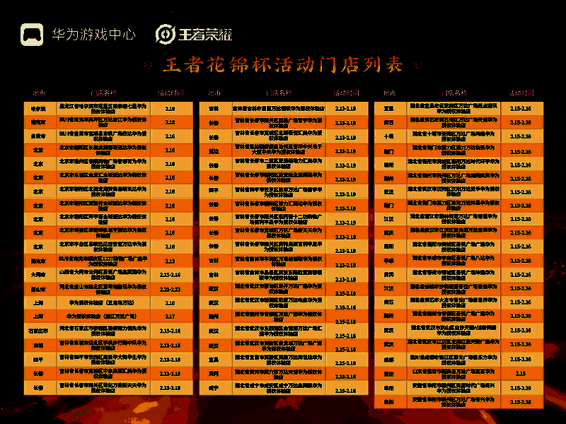 玩家在华为门店排队体验王者荣耀鸿蒙版，工作人员在一旁协助调试设备