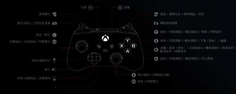 角色手持光刃进行近战攻击的战斗画面，背景可见敌人轮廓