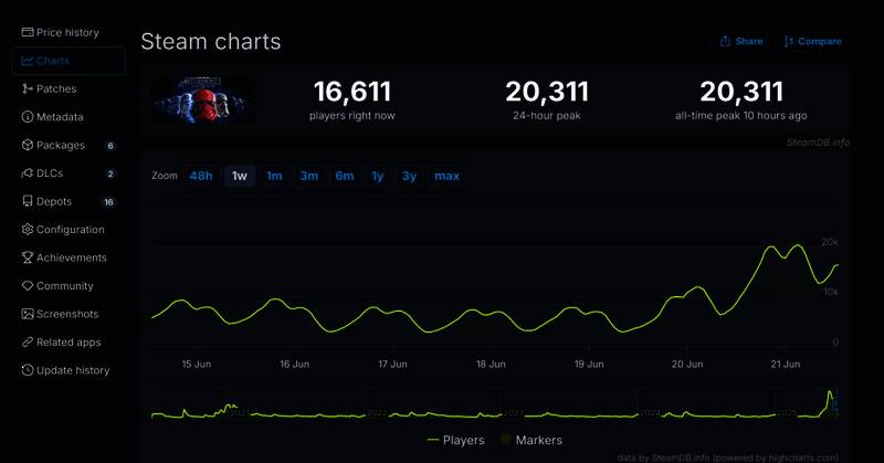 《星球大战：前线2》高清战斗场景，角色手持光剑激烈对战