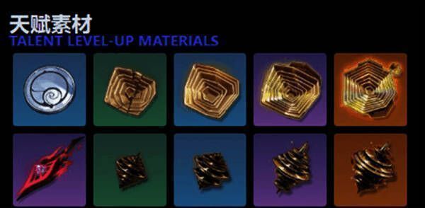 鸣潮天赋升级所需材料列表截图，包含各种涡流道具与声核