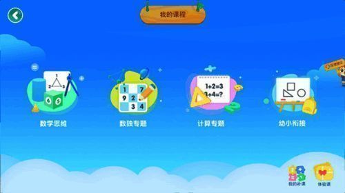 豌豆素质补课流程说明图，清晰展示补课申请和安排步骤
