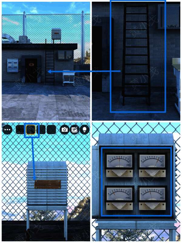 红色压力表表面清晰可见四个分区指针，每个区域用不同颜色标注