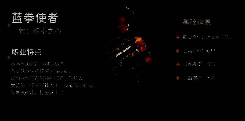 DNF手游新春版本上线，限定职业女蓝拳首次亮相