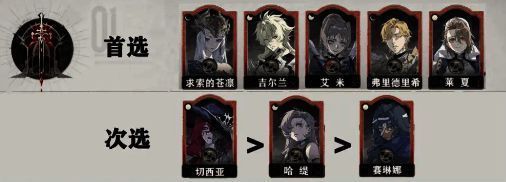 归乡的哈缇施展瘟疫蔓延技能，敌人陷入减速与持续伤害状态