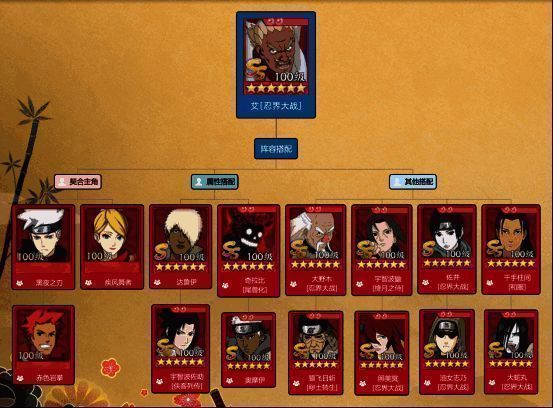 艾与其他忍者组成的多种阵容搭配图示