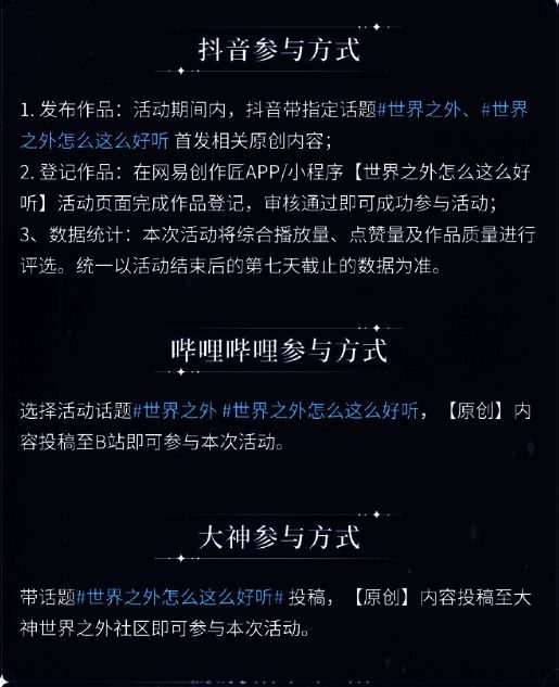 参与方式说明图，详细列出各平台投稿步骤