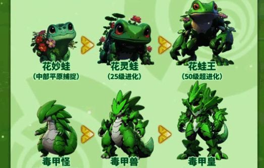 库比进化前后对比图，外形更加威武，技能特效华丽升级