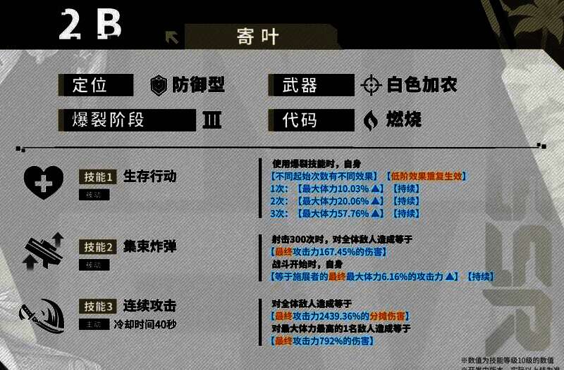 2B技能面板展示，详细列出各技能等级数值及效果说明