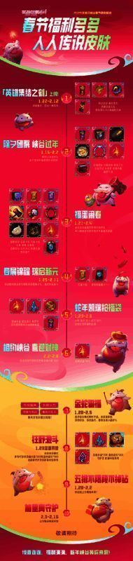 《英雄联盟手游》新春主题主视觉图，背景为节日氛围浓厚的峡谷地图