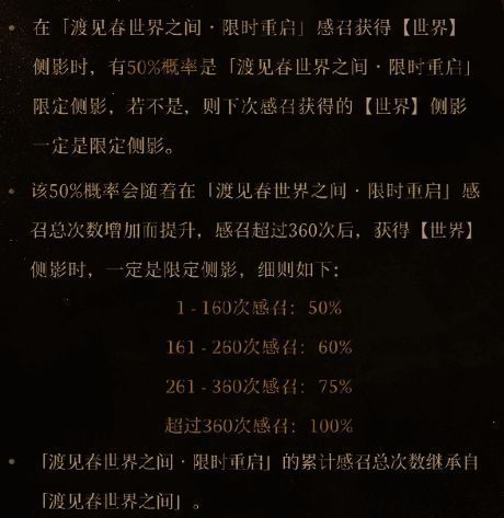 游戏内保底机制说明图示