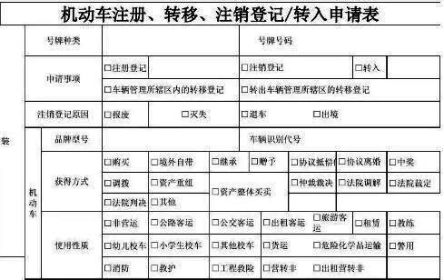 机动车注册、转移、注销登记表样本截图，表格上标注了必填项