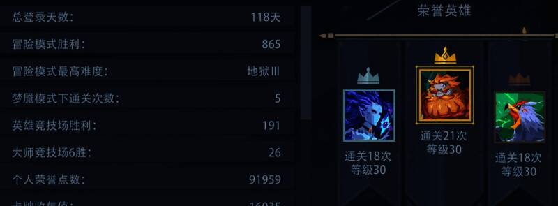 恶魔秘境抽奖次数统计图表，清晰展示各项累计数据