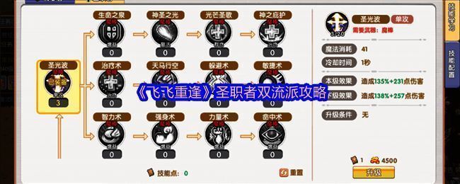 圣职者辅助治疗流技能展示，魔棒与权杖特效环绕，展现治愈光芒