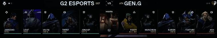 双方选手在隐世修所地图中的英雄选择界面截图