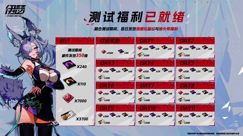 游戏内抽卡界面截图，展示多种异格者角色及SSR稀有度标识