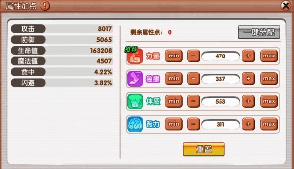 装备搭配示意图，展示不同职业的核心属性与装备类型