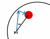 游戏地图上标记出推荐清剿路线，呈现由外至内的螺旋状轨迹