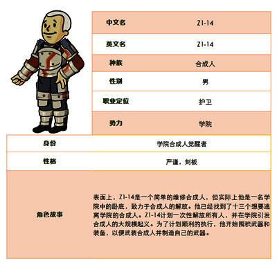 游戏活动界面截图，展示Z1-14限时登场与复刻角色列表