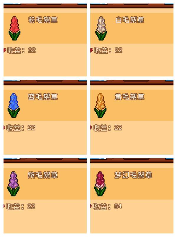 花朵图鉴第六页，呈现盲盒开出稀有花种的瞬间截图