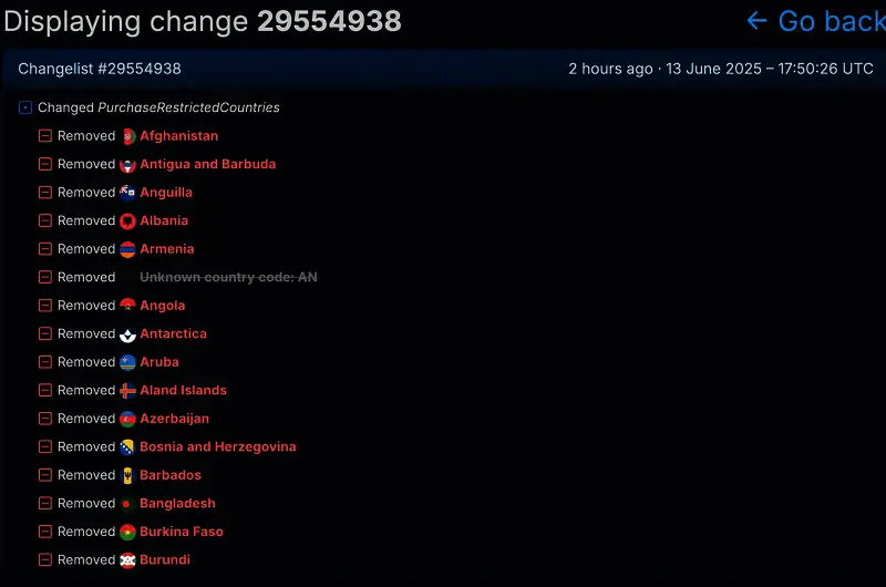 Steam商店页面截图，展示索尼多款PC游戏上线后的用户评价和热销状态