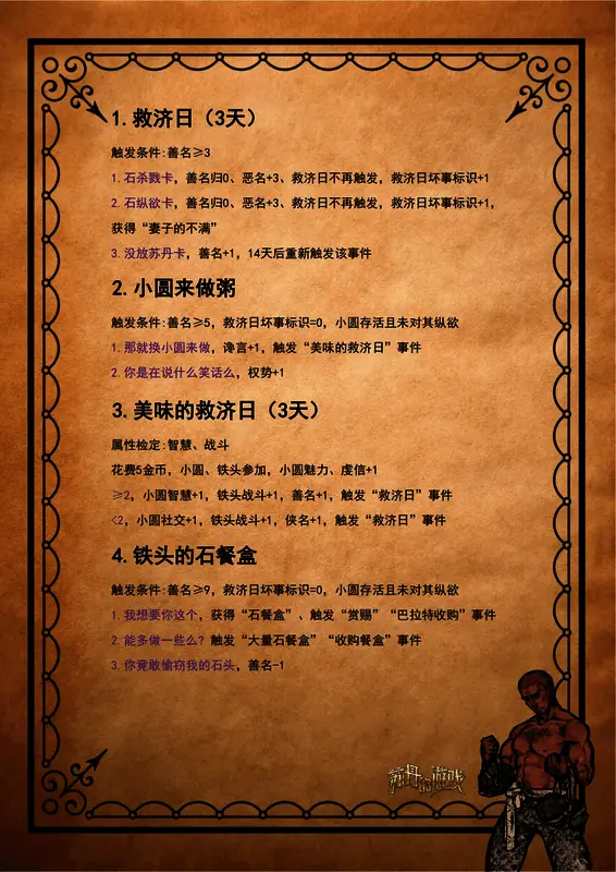 战斗场景展示铁头带领蛮人社团成员冲锋陷阵，背景为被攻破的城墙和硝烟弥漫的战场