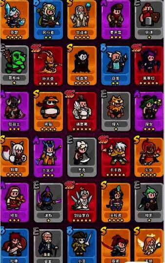 《百炼英雄》资源分配示意图，清晰列出各类资源获取路径